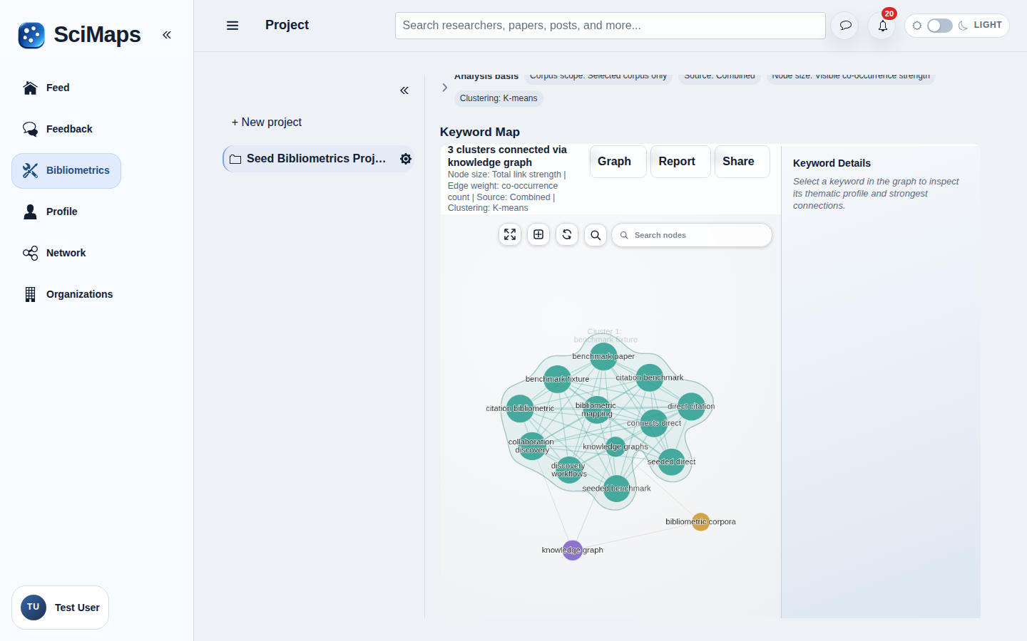 Keyword Co-occurrence interface in SciMaps with sample research data